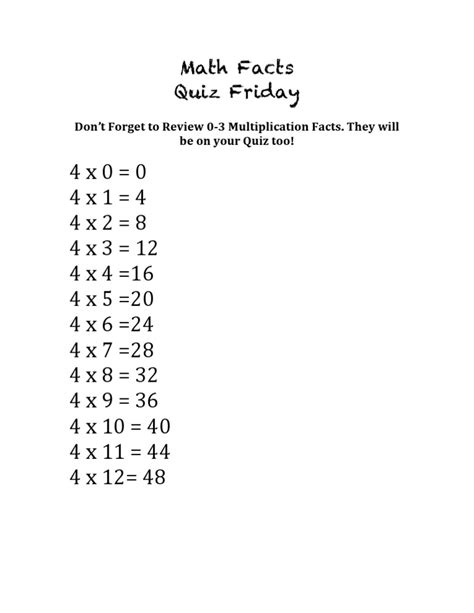 Image result for Multiple Math Facts