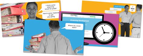 eLearning Development 的图像结果