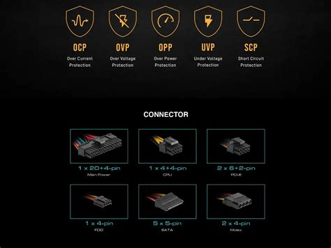 Gamdias AURA GP550, Best Price- mdcomputers.in