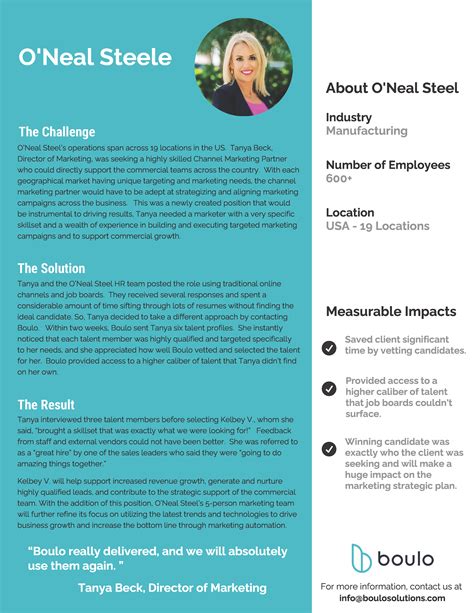 Revolutionized Revenue Growth for a Manufacturing Company