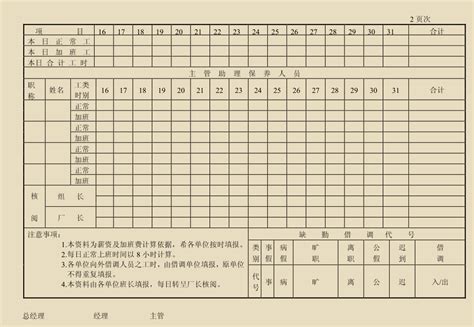 邢台2021年卫校哪个专业比较好_邦博尔卫校网