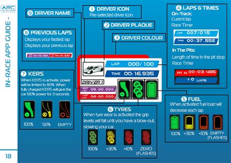 Image result for Arc Pro Tutorial