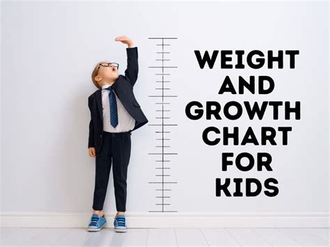 Ideal Height Weight Chart - Weight According to Height | Sprint Medical