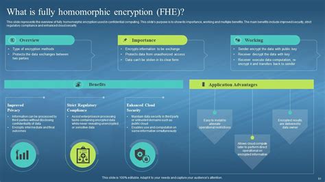 Computer Related Templates 的图像结果