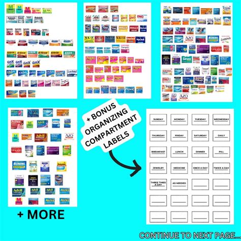 Image result for How to Remove Labels From Medication Containers