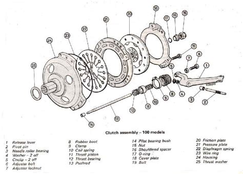 Image result for Bendix Computer