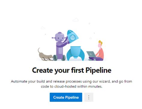 Image result for Cicd Pipeline for Azure Data Factory Using NPM