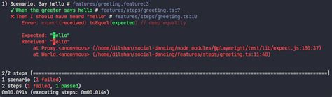 Image result for Debug Cucumber TypeScript