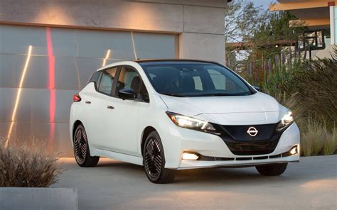 The Best Vehicles of 2023: Consumer Reports Picks These Ten - 1/11