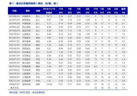 斗鱼什么礼物最多最新素材