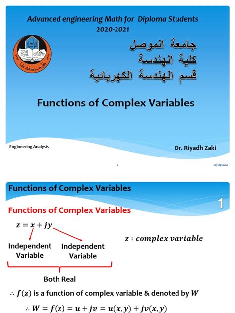 Image result for Calculus of Functions of Complex Variables
