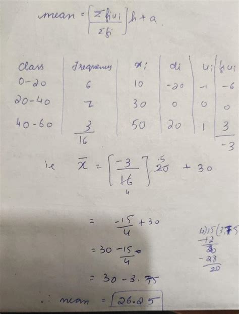 (v) Find the mean of the data given in the following table : - Brainly.in