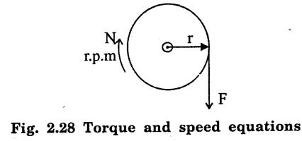 Torque and Speed Equations of DC Motors