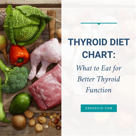 Hypothyroidism Diet Chart