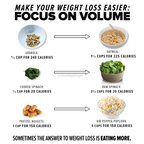 Low-Calorie Foods That Keep You Full - AERNS