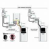 The Ultimate Guide to Wiring a 3-Wire Well Pump for Efficient Water ...