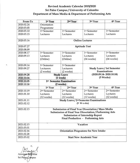 Academic-Calendar | Sri Palee Campus