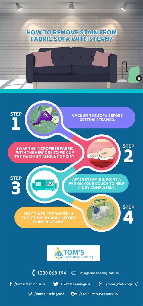 Image result for HowToBasic Stain Sofa