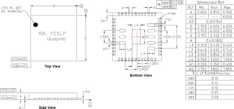 ACT86600 ActivePMU Power Management IC (PMIC) - Qorvo | Mouser