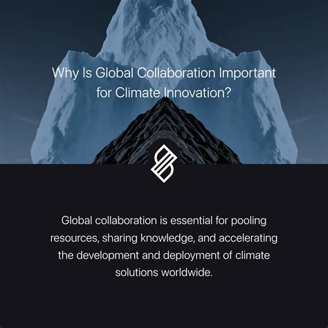 Global Footprint → Term