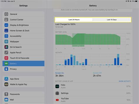 The 18 Best Tips to Get More iPad Battery Life (Updated for iPadOS 15.5)