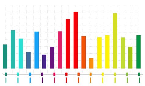 Image result for Allen Data Graph