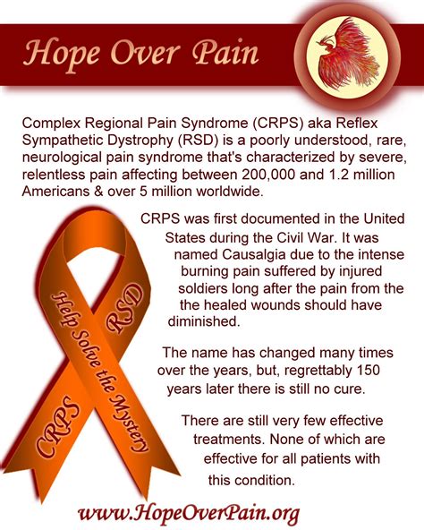 Reflex Sympathetic Dystrophy Rsd