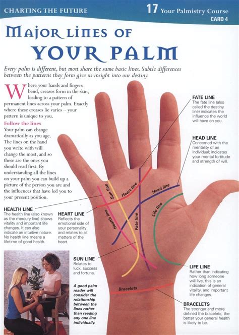 Major Lines of Your Palm - page 1 | Palm reading, Palmistry, Palmistry ...