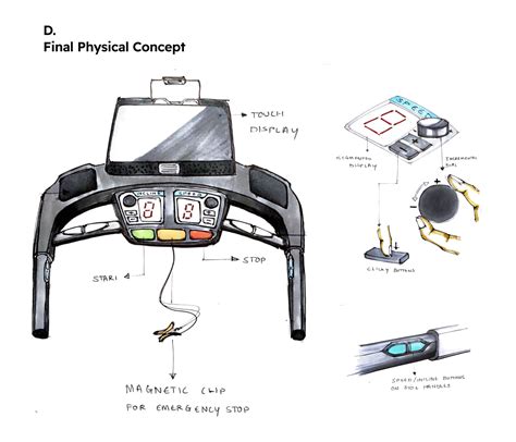 Image result for How to Program a Treadmill