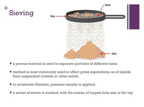 Image result for Separation Methods PowerPoint