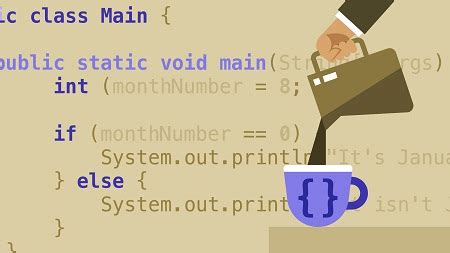 Syntax Diagram of Java Language 的图像结果