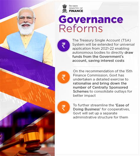 AATAMNIRBHAR BHARAT KA BUDGET