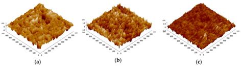 A Potassium Ion-Exchanged Glass Optical Waveguide Sensor Locally Coated ...