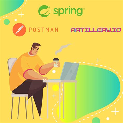 Image result for API Testing Using Spring Boot