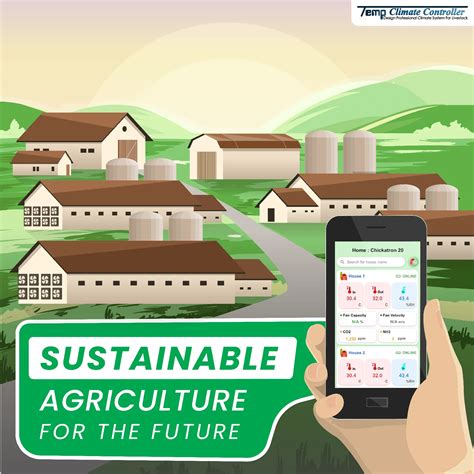 Sustainable Agriculture 的图像结果