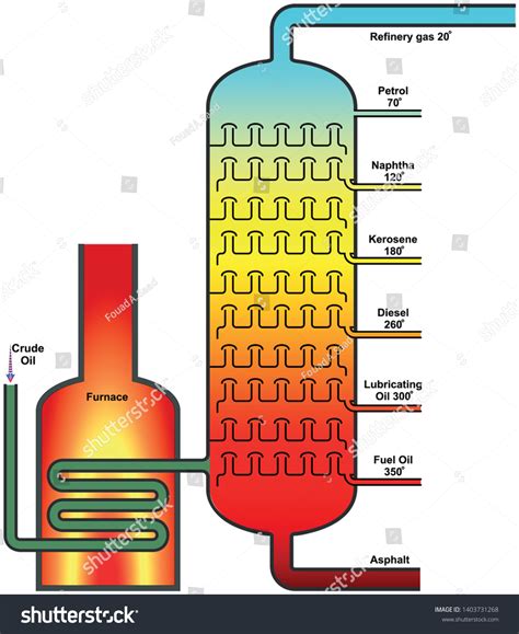 Image result for Washing Powder Packing Machine