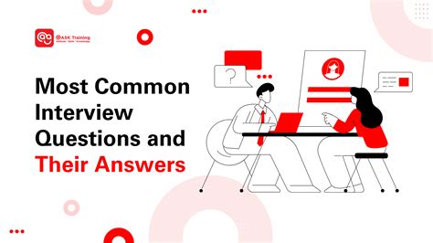 Image result for Most Common Interview Questions