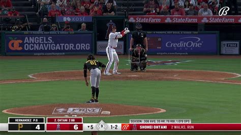 Baseball Player 的图像结果