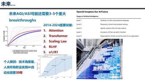 Spotify Lossless Audio Is Here: How To Enable This New Feature For Best ...