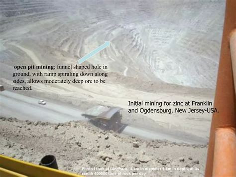 Mining Design 的图像结果