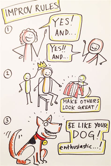 Improvisation Rules | Improvisation, Problem solving, Improve