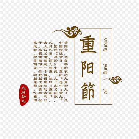 Image result for Introduction Elements