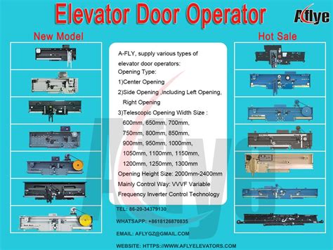 Image result for How to Program a Door Operator