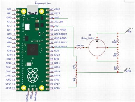 Image result for Raspberry Pi Layout