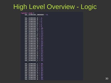 Image result for IMGUI PDF