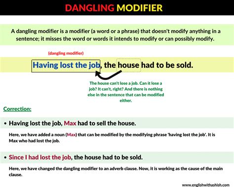 Dangling Modifier Examples in Literature 的图像结果