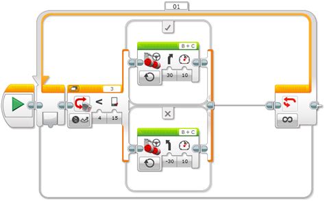 Simple EV3 Light Sensor Program 的图像结果