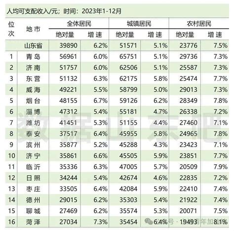 2021年兼职员工工资表-Excel表格-办图网