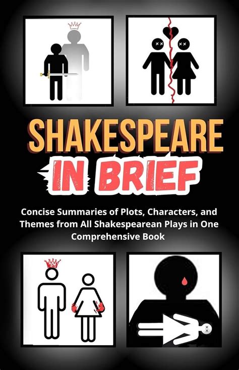 Shakespeare in Brief: Concise Summaries of Plots, Characters, and ...