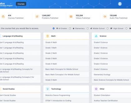 Image result for Acellus Coding